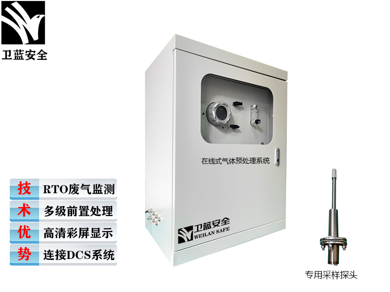 在線式氣體分析儀（RTO監測）